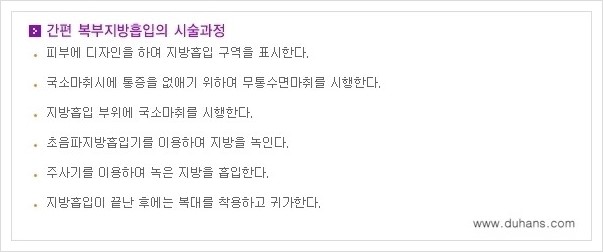 [두한성형외과 경쟁력 지방흡입] - [초음파 간편지방흡입 안내 ②] 관련 이미지 1
