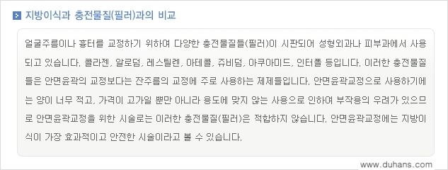 [두한성형외과 경쟁력 Col-fat(콜펫) 지방이식] - [Col-fat(콜펫) 지방이식으로 교정이 가능한 부위 안내] 관련 이미지 10