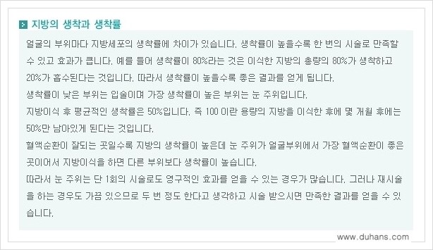[두한성형외과 경쟁력 눈밑성형] - [다크써클 - 눈밑주름을 위한 미세지방이식 안내] 관련 이미지 3