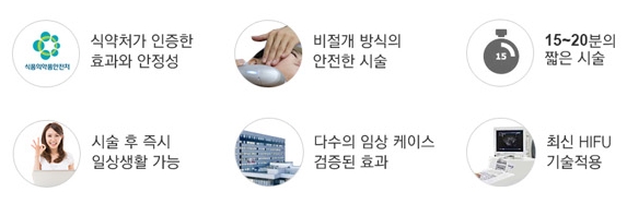 [Duhan Plastic Surgery Wrinkle Improvement] - [Wrinkle Lifting] image 29