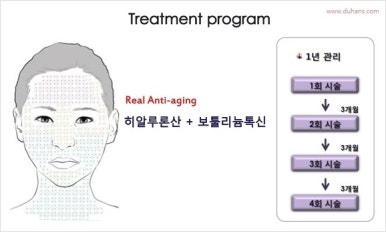 [Duhan Plastic Surgery Wrinkle Improvement] - [Wrinkle Lifting] image 8