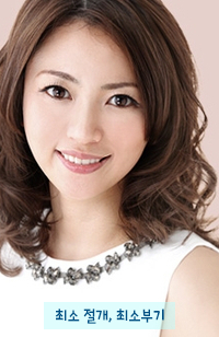 [Duhan Plastic Surgery Double Eyelid Surgery] - [Double Eyelid Guide] image 5
