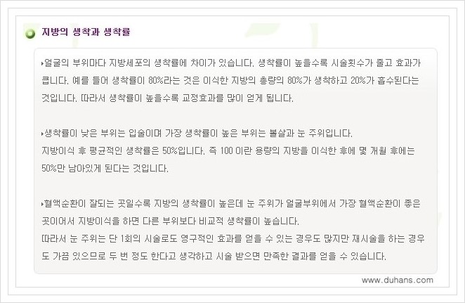 [두한성형외과 경쟁력 눈밑성형] - [눈밑 미세지방이식으로 다크써클 치료] 관련 이미지 24