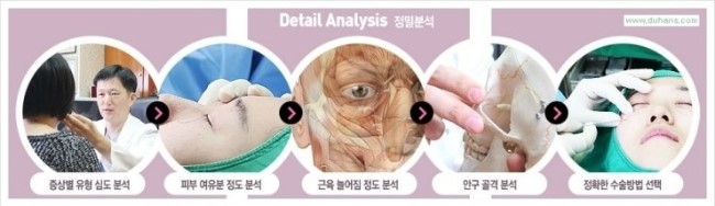 ​﻿[두한성형외과 경쟁력 눈밑성형] - [눈밑 다크써클 개선 방법] 관련 이미지 9