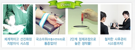 Fat Grafting Leader Duhan Plastic Surgery - Everything About Fat Grafting image 55