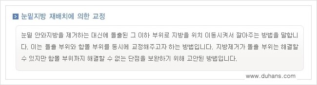 [두한성형외과 경쟁력 지방제거] - [눈밑(눈위)지방제거, 눈꺼풀(윗눈꺼풀)지방제거 안내 ②] 관련 이미지 6