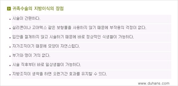 [두한성형외과 입체적이고 볼륨있는 얼굴 만들기] - [귀족수술 - 입체지방이식 2.] 관련 이미지 10
