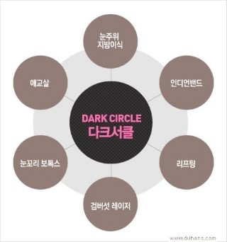 [두한성형외과 안전성형 리더] - [우리 클리닉의 특징과 장점, 자부심 안내] 관련 이미지 27