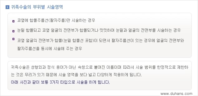 [두한성형외과의 경쟁력 미세지방이식] - [귀족수술과 인디언밴드 미세지방이식 안내 ①] 관련 이미지 6