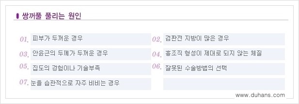 [두한성형외과 경쟁력 쌍꺼풀 재수술(극한 재수술)] - [라인이 풀렸을 경우의 쌍꺼풀 재수술 안내 ①] 관련 이미지 2