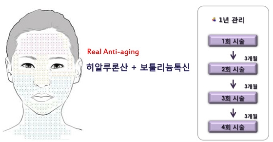 [두한성형외과 주름개선] - [물광주사, 아쿠아리프팅] 관련 이미지 10