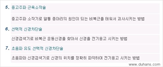 [두한성형외과 경쟁력 멀티종아리성형] - [종아리 퇴축수술 방법들의 문제점] 관련 이미지 2