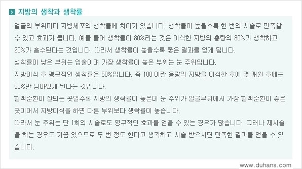 [두한성형외과 경쟁력 미세지방이식] - [다크써클 & 눈밑주름 미세지방이식 5.] 관련 이미지 13