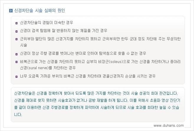 [두한성형외과 경쟁력 멀티종아리성형] - [굵은종아리, 알통종아리 수술 방법 안내] 관련 이미지 1