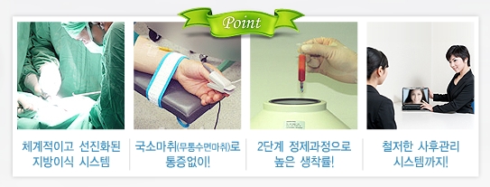 얼굴지방이식 두한성형외과 - 볼지방이식 관련 이미지 1