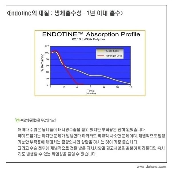 [두한성형외과 주름성형] - [주름교정술 - 강력한 리프팅 파워 엔도타인 리프팅 ] 관련 이미지 37