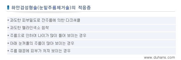 ​[두한성형외과 NO.1 다크써클 교정] - [하안검 성형술 + 눈밑지방 재배치] 관련 이미지 3