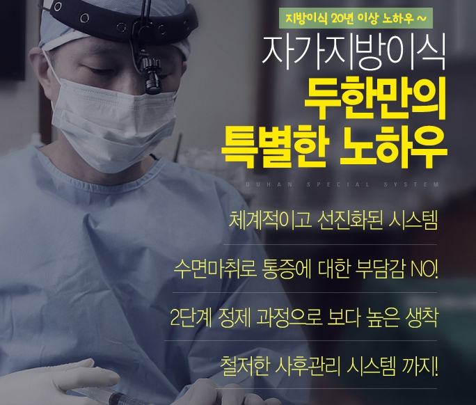 Facial Fat Grafting, Duhan Plastic Surgery - Types of Fat Grafting Side Effects image 50