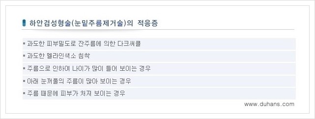 [두한성형외과 경쟁력 다크써클 치료] - [하안검 성형과 눈밑지방 재배치 안내] 관련 이미지 2