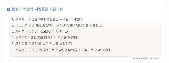 [두한성형외과 경쟁력 얼굴지방흡입] - [통통한 볼살, 두툼한 턱살(턱선)의 지방흡입] 관련 이미지 6