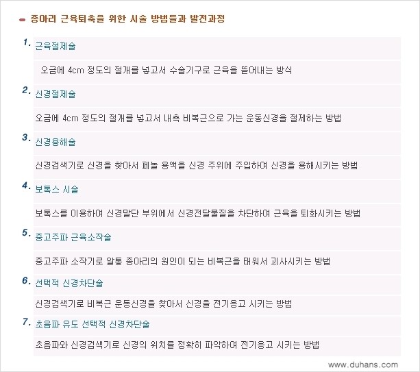 ⁠[두한성형외과 경쟁력 멀티종아리성형] - [종아리성형 방법들의 문제점 안내] 관련 이미지 1