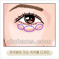 ⁠⁠[두한성형외과 경쟁력 안검성형] - [젊은 눈매를 위한 윗눈꺼풀 지방제거, 눈밑 지방제거] 관련 이미지 13