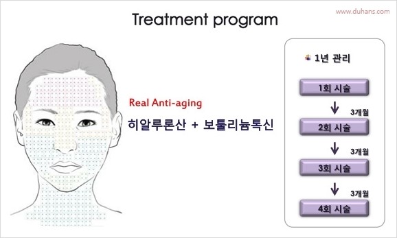 [두한성형외과 경쟁력 주름성형] - [주름제거를 위한 리프팅] 관련 이미지 10