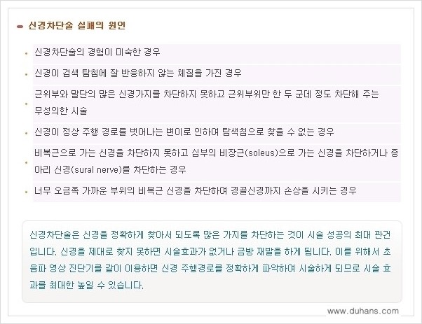 [두한성형외과 경쟁력 멀티종아리성형] - [타 병원에서 재발후 초음파 유도 신경 차단술 시술 안내] 관련 이미지 2