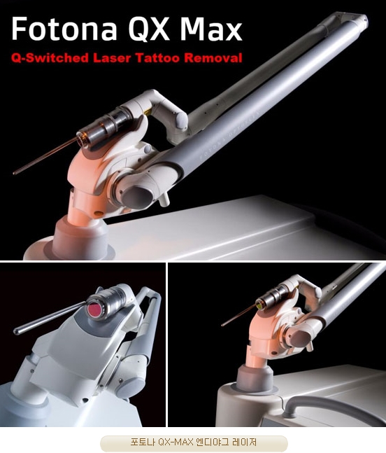 Duhan Plastic Surgery Laser Treatment - Mole Removal, Spot Removal, Melasma, Blemishes, Hyperpigmentation, Skin Tone Improvement, Elasticity Improvement, Skin Texture Improvement image 1