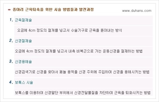 [두한성형외과 경쟁력 멀티종아리성형] - [종아리성형을 위한 시술 방법들의 문제점 안내] 관련 이미지 1