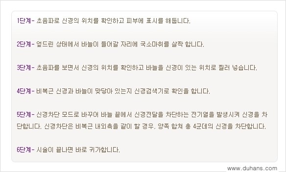 [두한성형외과 경쟁력 멀티종아리성형] - [종아리성형 방법별 전후 주의사항] 관련 이미지 1