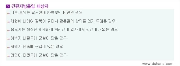 [두한성형외과 경쟁력 간편지방흡입] - [복부(뱃살) 비만 간편지방흡입] 관련 이미지 2