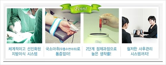 [두한성형외과 경쟁력 미세지방이식] - [미세지방이식의 시술 부위와 효과 안내] 관련 이미지 14