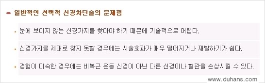 [두한성형외과 경쟁력 멀티종아리성형] - [종아리성형 실패의 원인] 관련 이미지 12