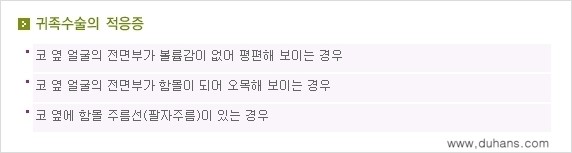 ⁠[두한성형외과 경쟁력 미세지방이식] - [귀족수술 - 입체미세지방이식 ①] 관련 이미지 2