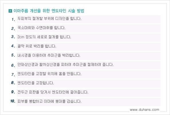[두한성형외과 경쟁력 주름성형] - [엔도타인 리프팅 안내 ②] 관련 이미지 6