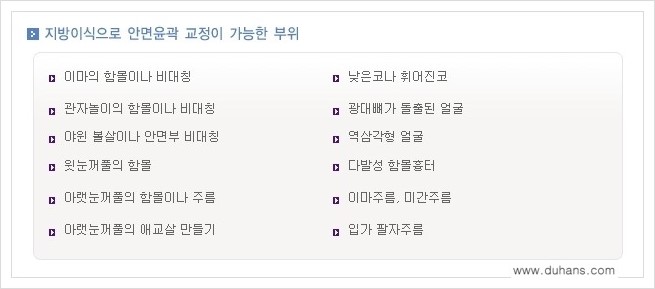⁠[두한성형외과 경쟁력 미세지방이식] - [상표등록 "Col-fat(콜펫) 지방이식"으로 교정이 가능한 부위] 관련 이미지 2