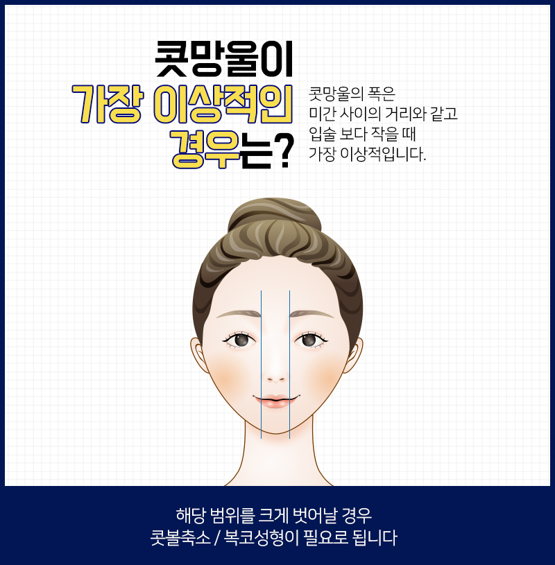 코성형 능력자가 말하는 복코 & 콧볼축소 방법은? 관련 이미지 4