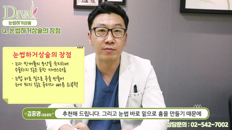 안검하수눈매교정 증상의 정도에 따라서 관련 이미지 2