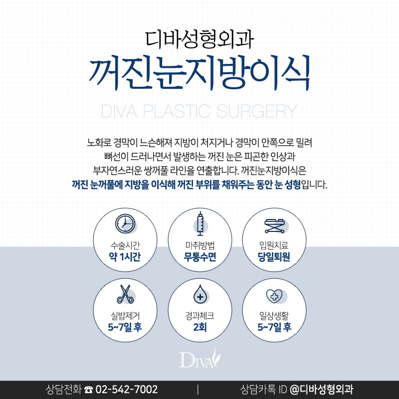 [디바성형외과] 노화로 인한 처진눈 ∙ 꺼진눈&hellip; 상안검, 하안검수술 및 지방이식으로 개선 관련 이미지 3