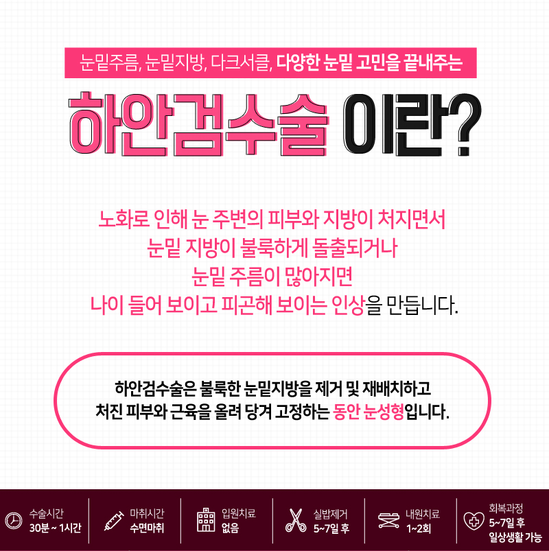 하안검수술 회복기간 얼마나 걸릴까? 관련 이미지 4