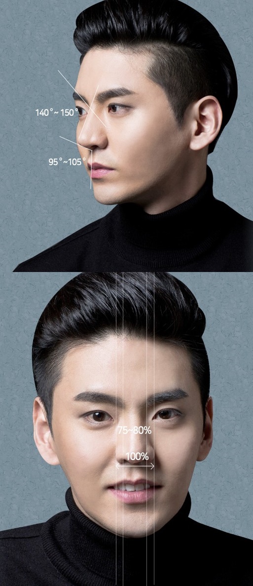 남자코성형 만족도 높이는 기준, 여자코성형과의 관련 이미지 2