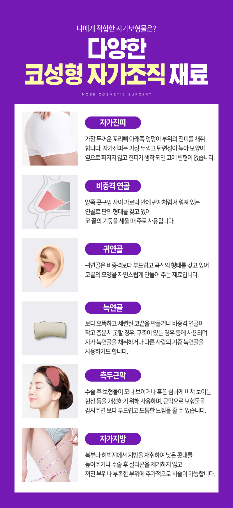 나에게 필요한 코성형 수술 방법 관련 이미지 10
