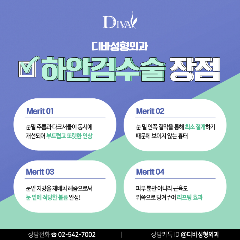 하안검수술 회복기간 얼마나 걸릴까? 관련 이미지 5