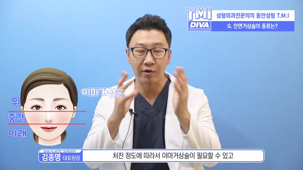 상안검수술회복기간 탄력있는 눈매는 관련 이미지 7