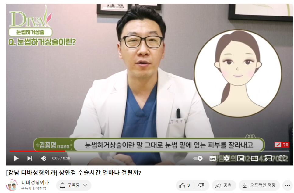 쌍꺼풀재수술 첫 수술이 실패한 원인을 알아봐요 관련 이미지 1