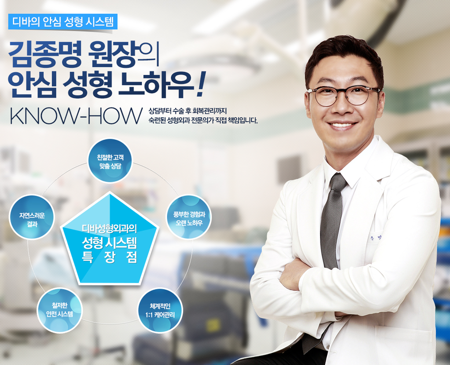 코성형유명한곳 고민하지 마세요! 관련 이미지 4