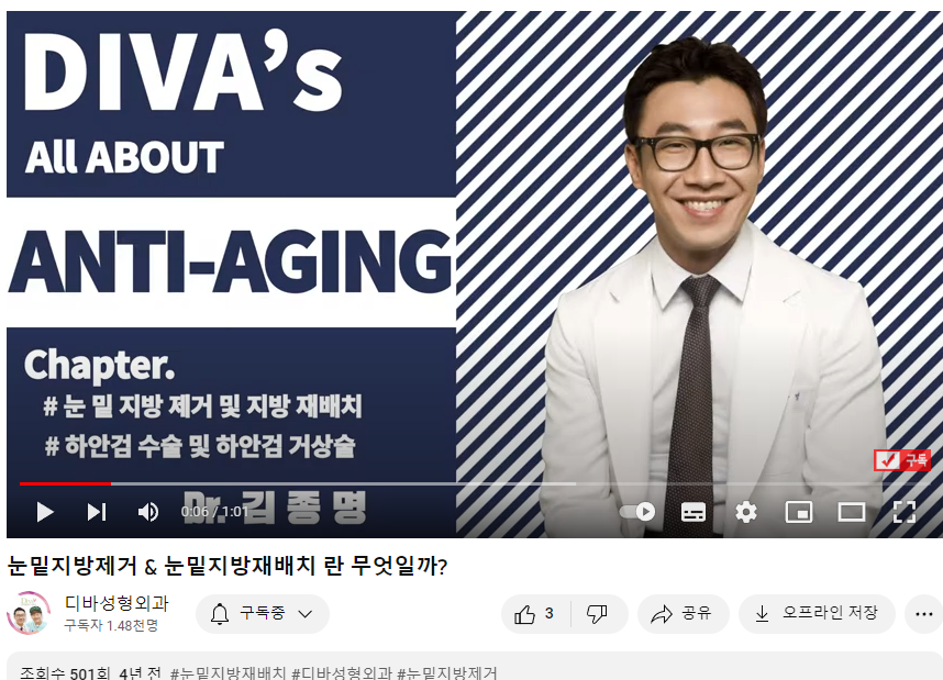 눈밑꺼짐 재배치를 통한 인상 변화는 관련 이미지 1