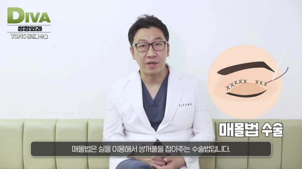 눈두덩이지방제거 깔끔한 라인으로 관련 이미지 2
