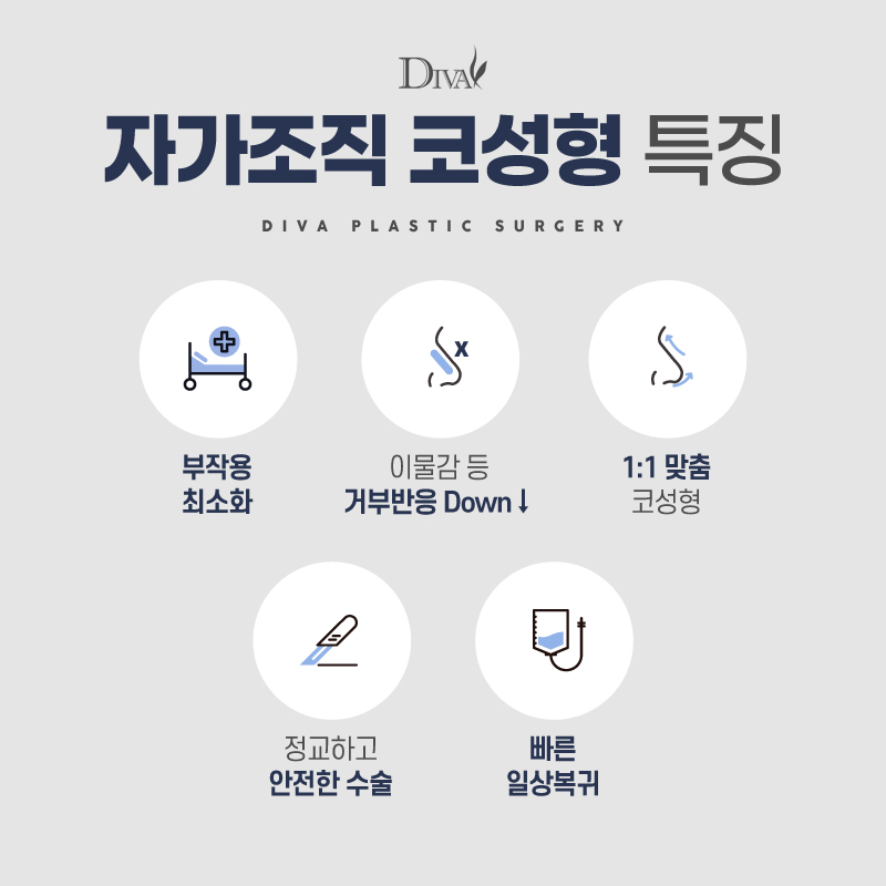 [디바성형외과] 코성형유명한병원 자가조직으로 안전하게 관련 이미지 3